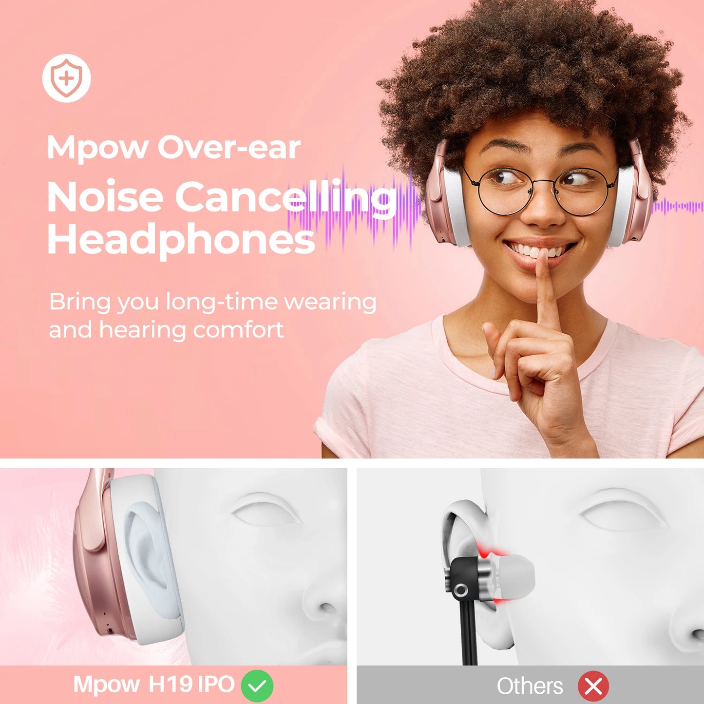 Mpow H19 IPO Active Noise Cancelling Wireless Headphones with Bluetooth 5.0&CVC 8.0 Mic&&35Hrs Playtime for Home Office Online