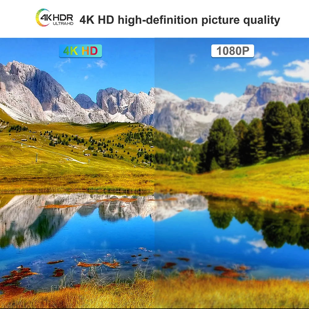 2023 HAKO Pro TV Box Android 11 Amlogic S905Y4 Netflix Google Certified Androidtv 11.0 ATV Media Player AV1 4K 2.4G&5G Dual Wifi